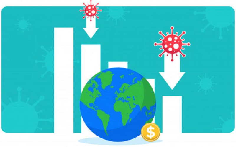 Global recession 2020
